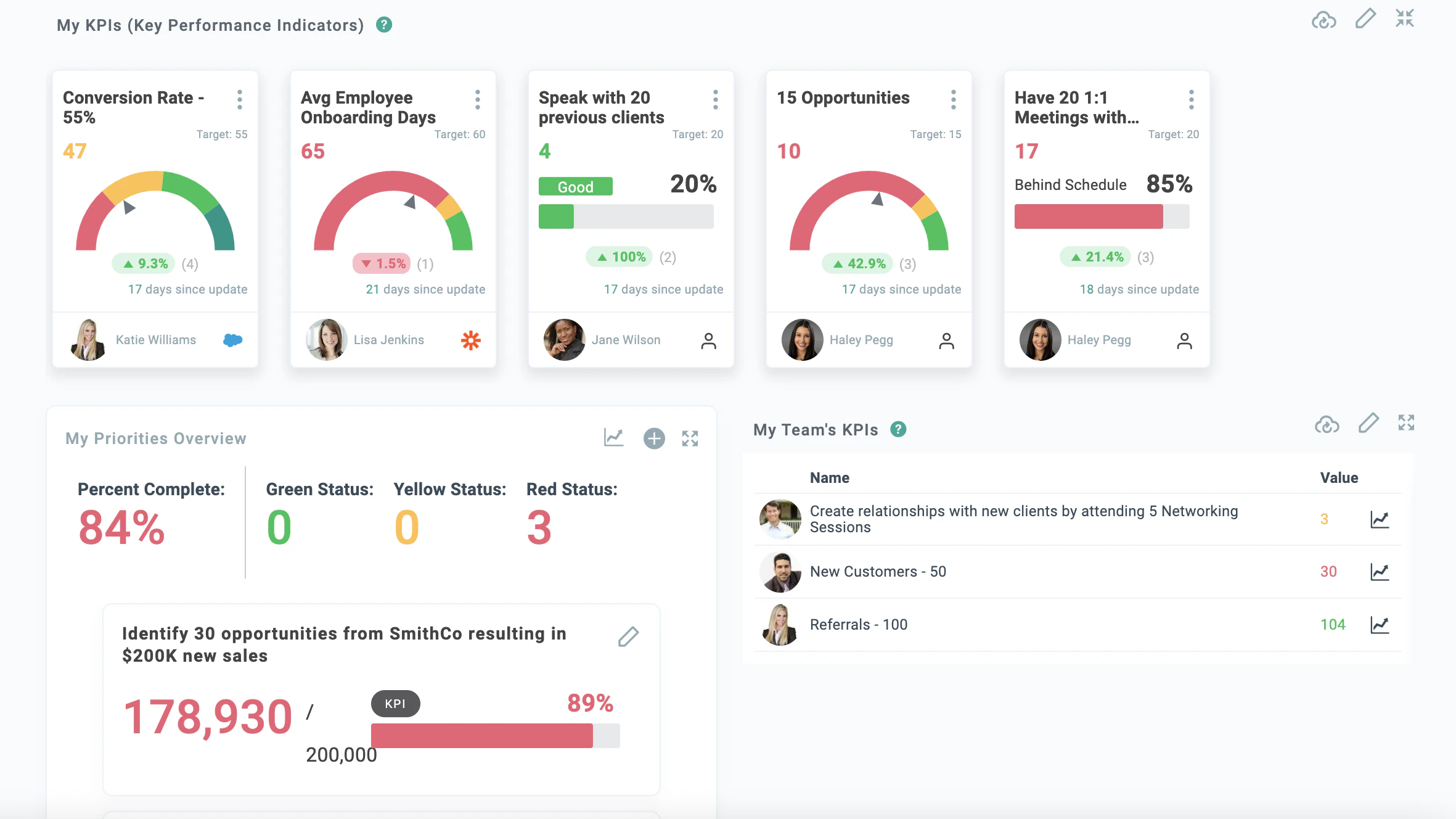 screenshot of Align Platform